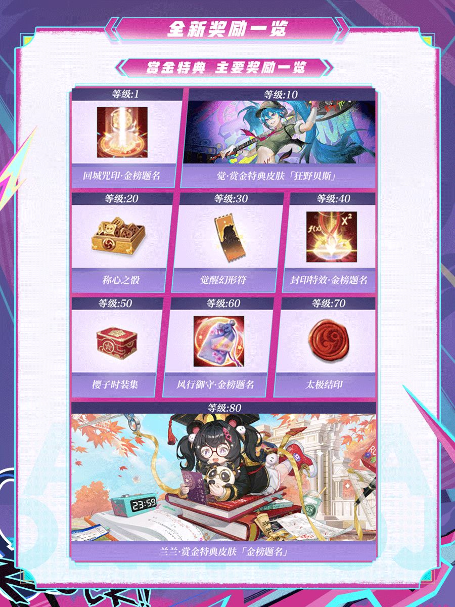 S34赛季赏金特典即将上线! 3