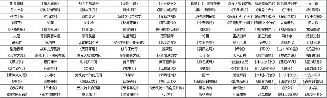 大小姐万岁≧▽≦ 1