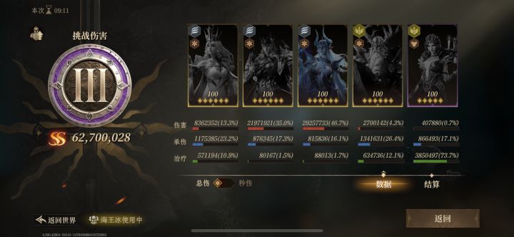 冰队海王极限，没冰盾也就这样了，有冰盾情况下，也就顶多7000万左右。截图