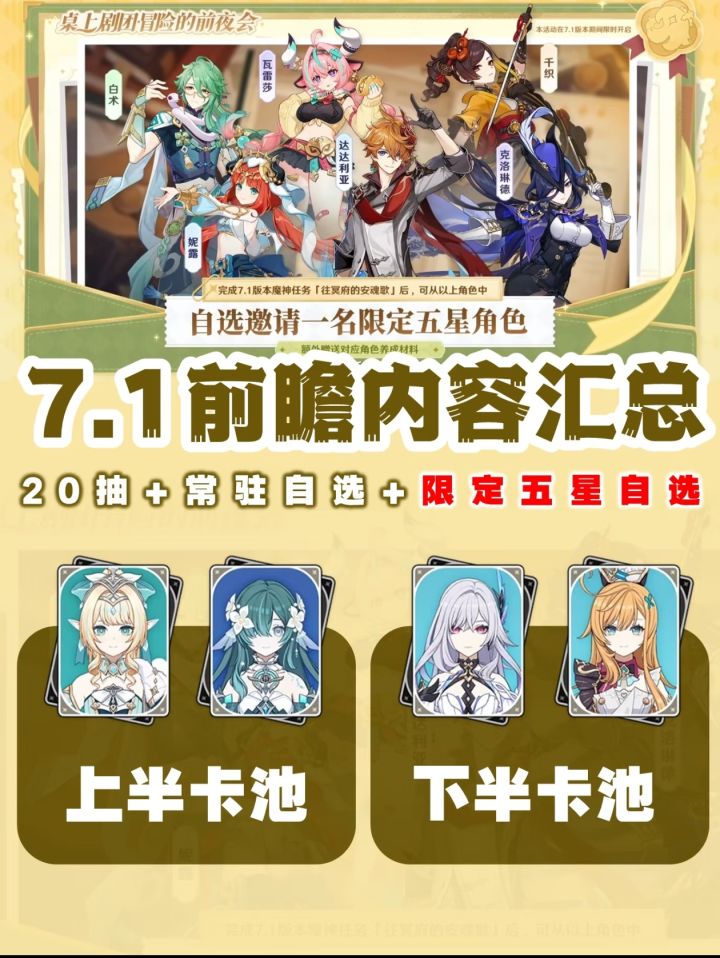 原神六周年炸了!20抽+双五星白嫖截图