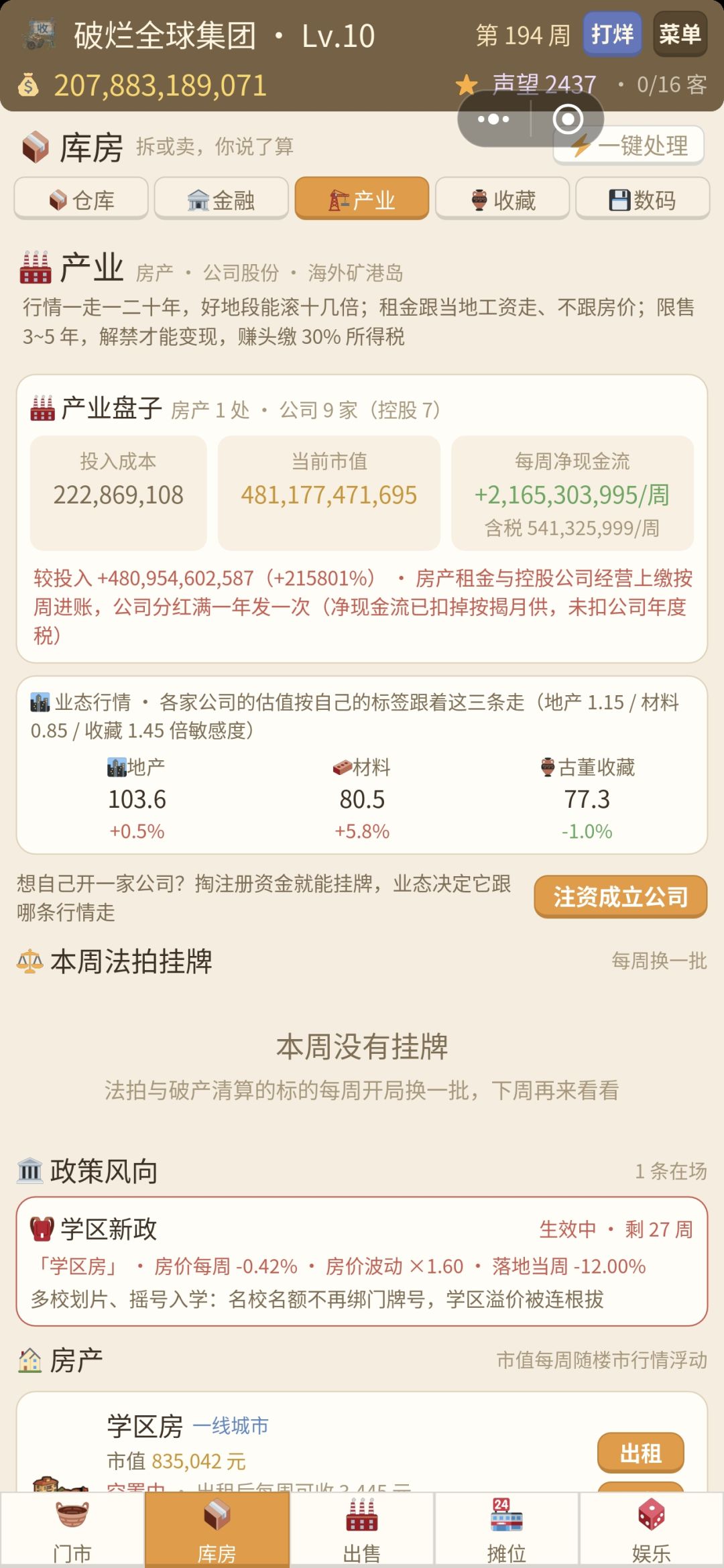 资产破千亿之后怎么发展？ 1