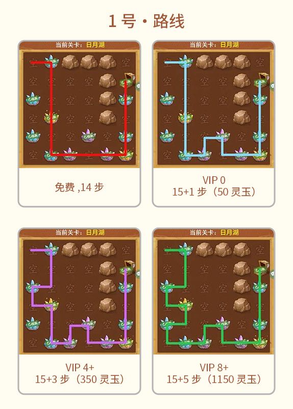 仙宝洞天路线- 日月湖 1
