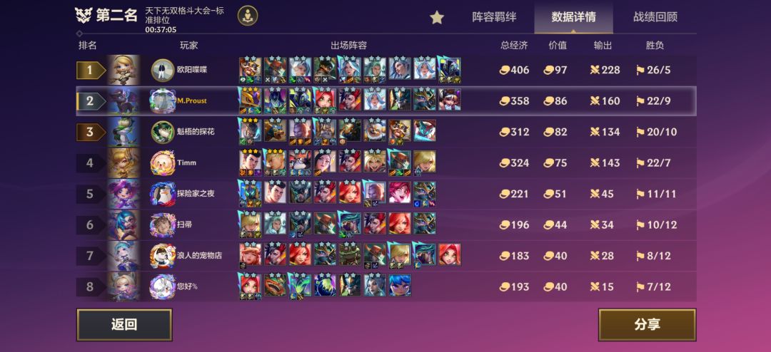 水晶断层t0嘛😂 3