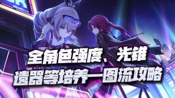 星穹铁道：银狼上线后的全角色强度、光锥、遗器、培养等一图流汇总攻略！（6.9）