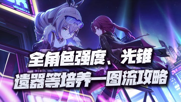 星穹铁道：银狼上线后的全角色强度、光锥、遗器、培养等一图流汇总攻略！（6.9）截图
