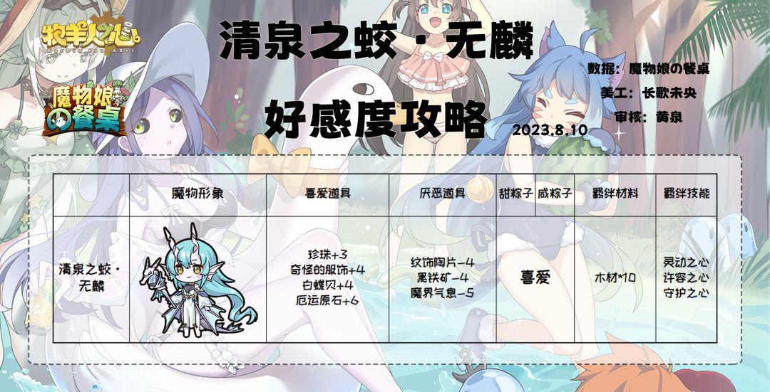 清泉之蛟好感攻略截图