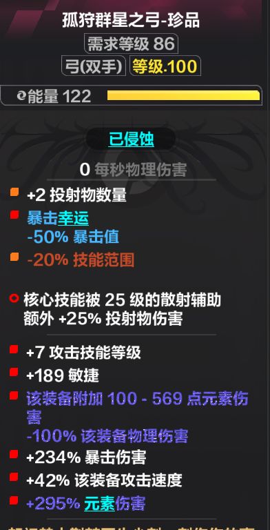 直接卖了还是放着去复刻收手续费截图