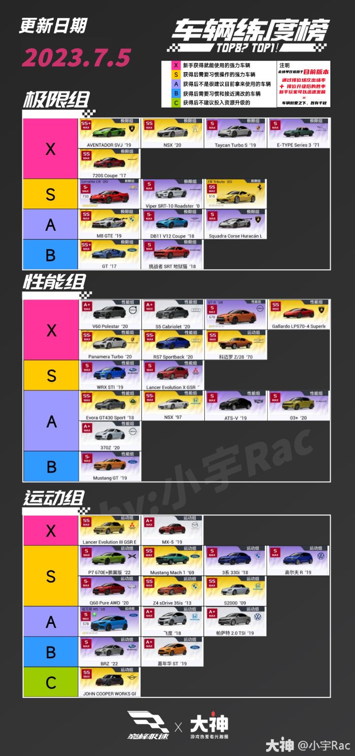 萌新问个问题...截图