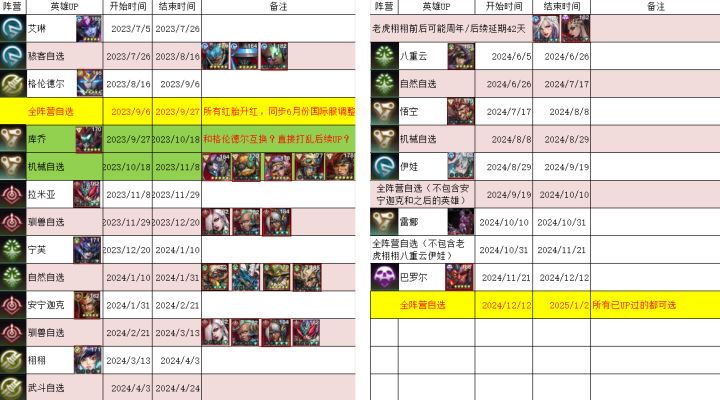 up图片版(2023.9.12)截图