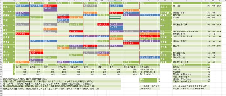 羁绊模拟器截图
