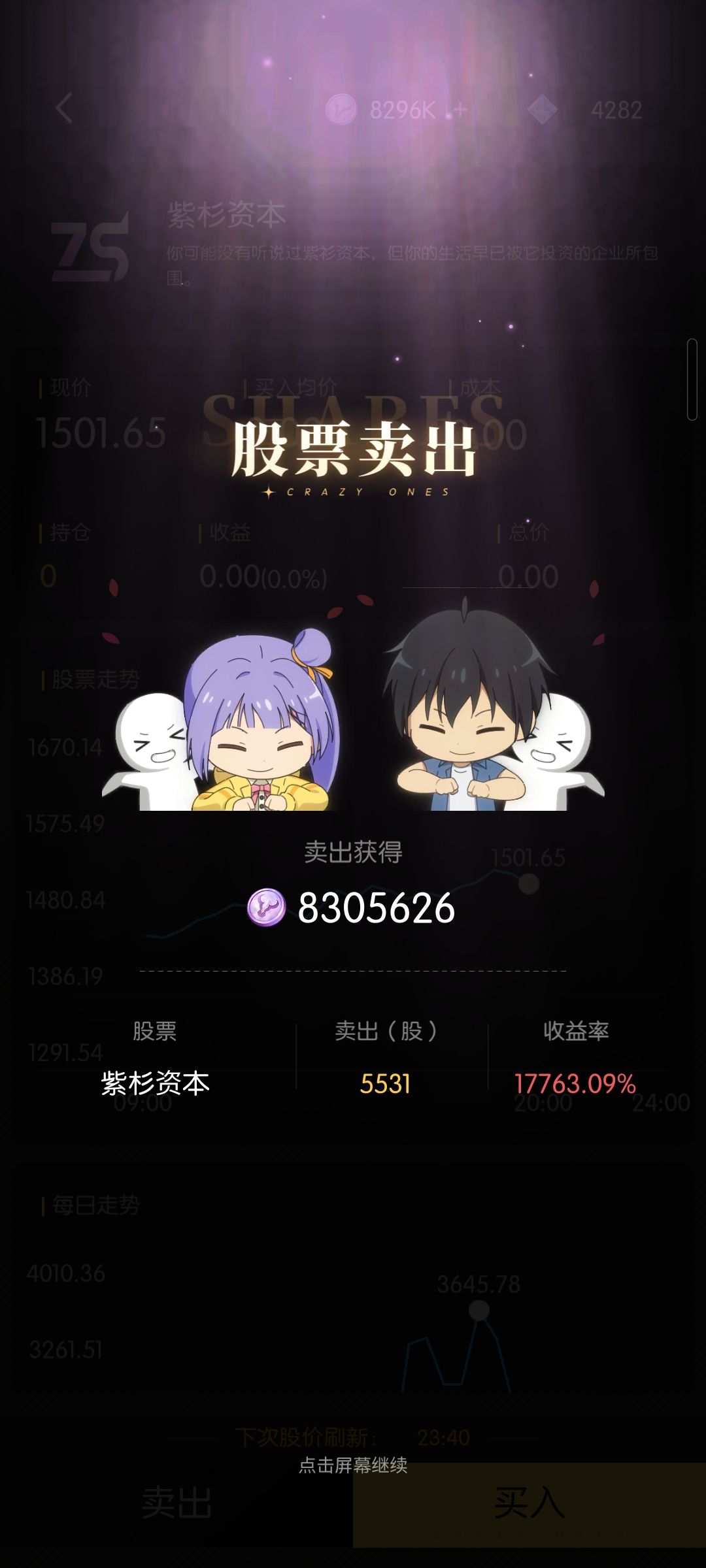 这股票看麻了 2