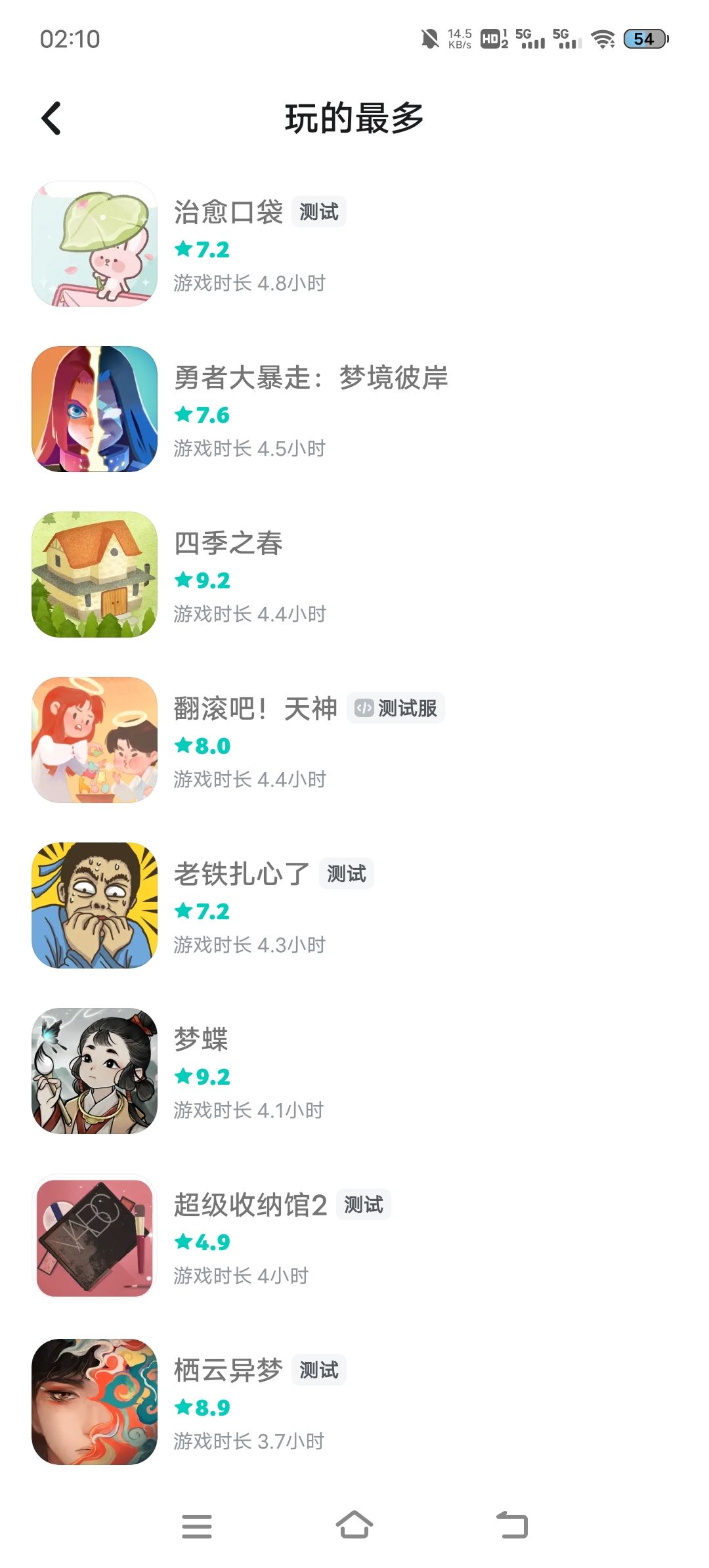 【六】时长较短的游戏推荐 1
