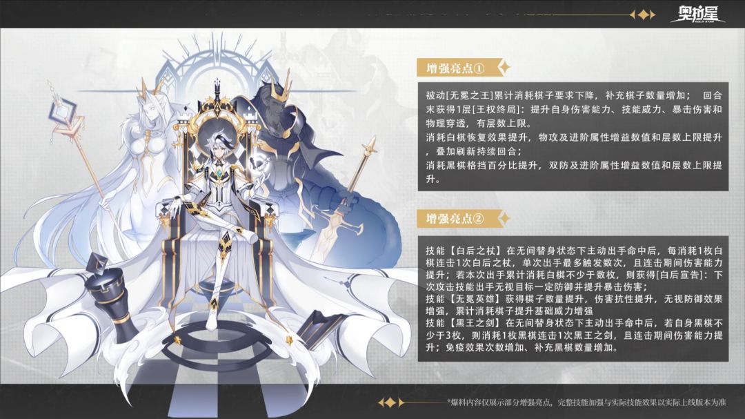 无冕之王技能体系重铸,棋子机制爆发增强! 2