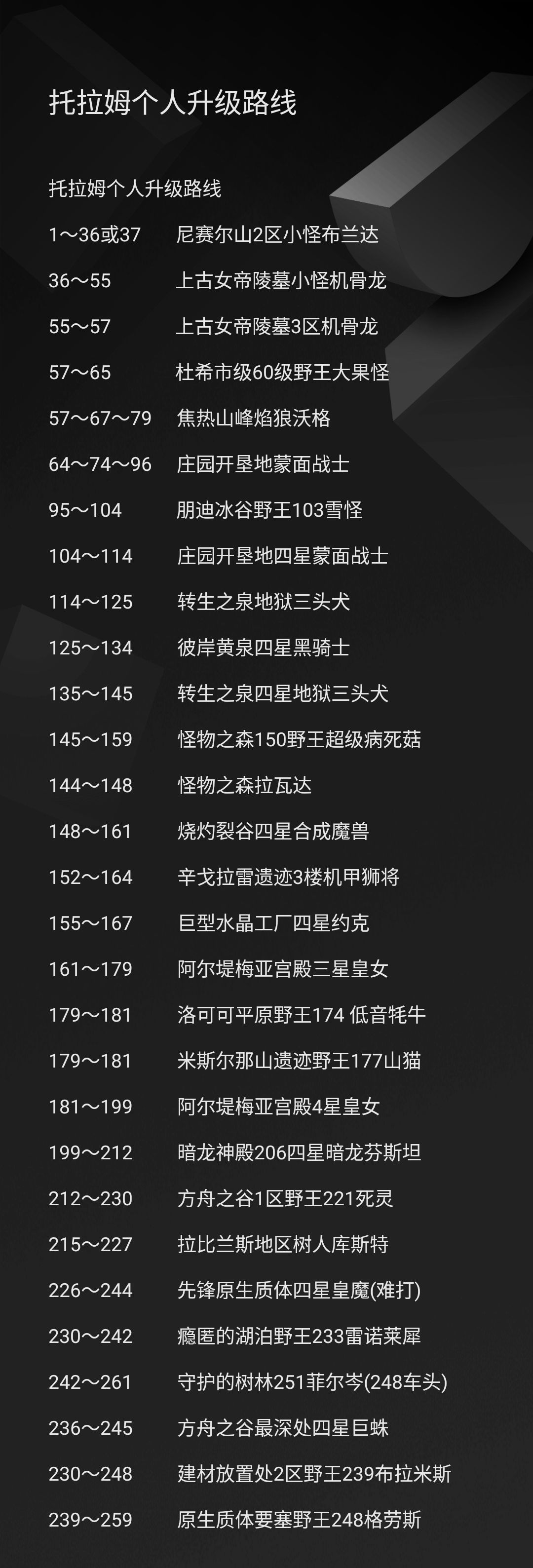 分享一下我自己的升级路线，都是比较好组队的截图