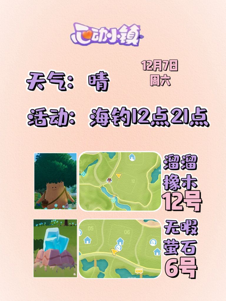 12月7日溜溜木萤石位置及活动摘要 2