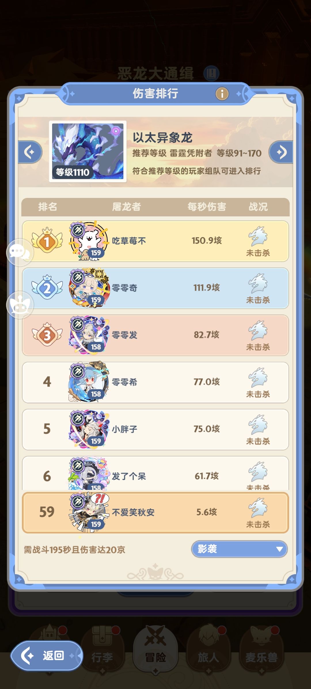 又是进步的一天! 1