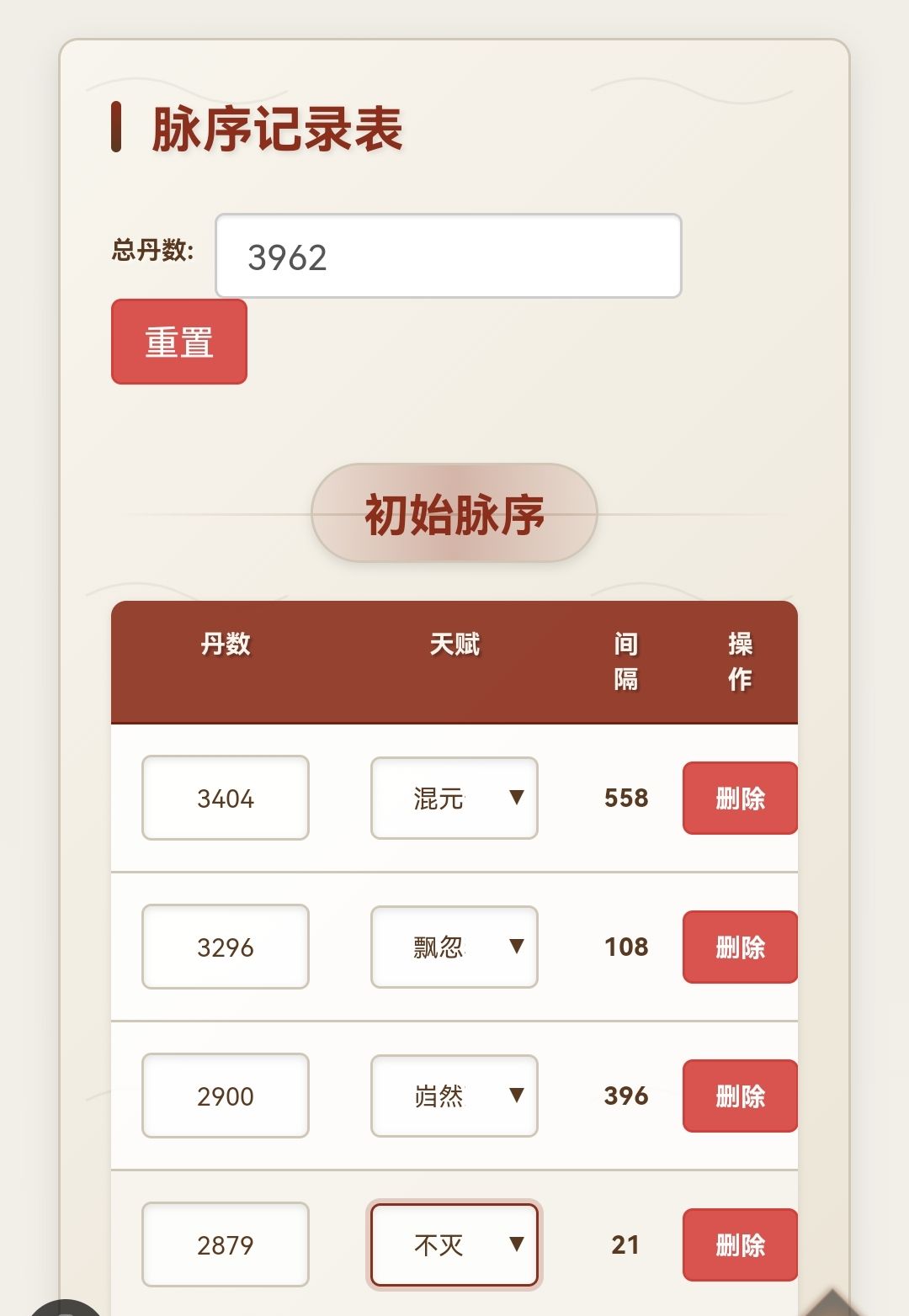 开心，第一个毕业脉，完美四紫，2768丹 2