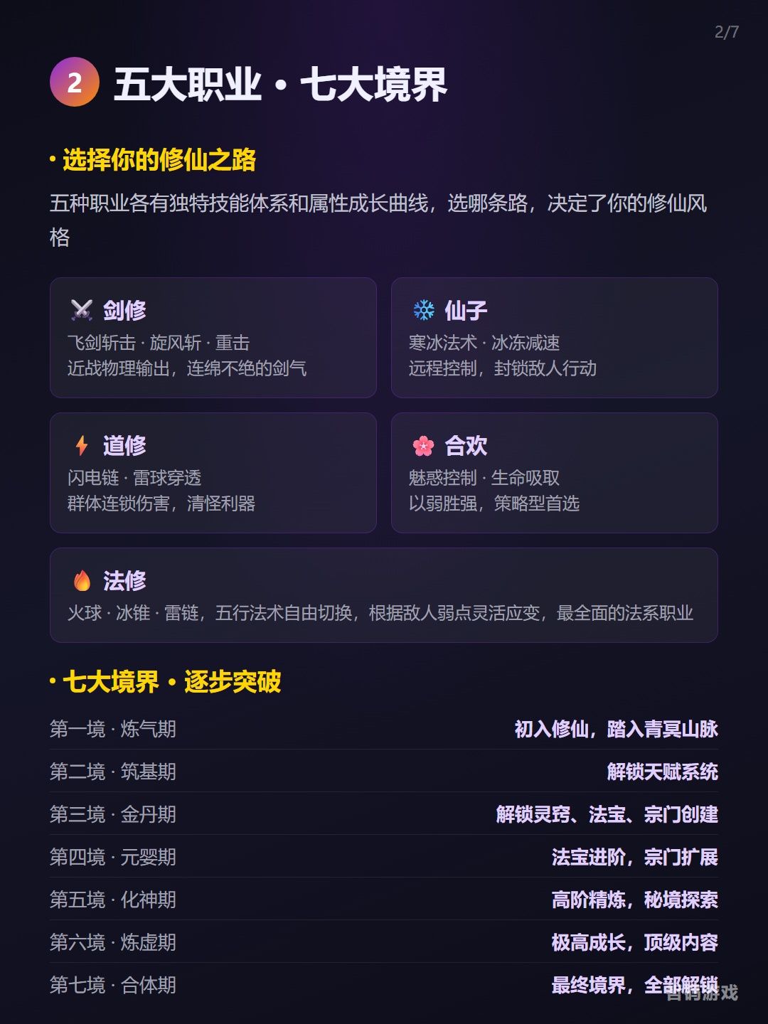 修仙与地下城0.5版本更新上线 2