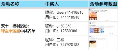 谢谢小球球 2