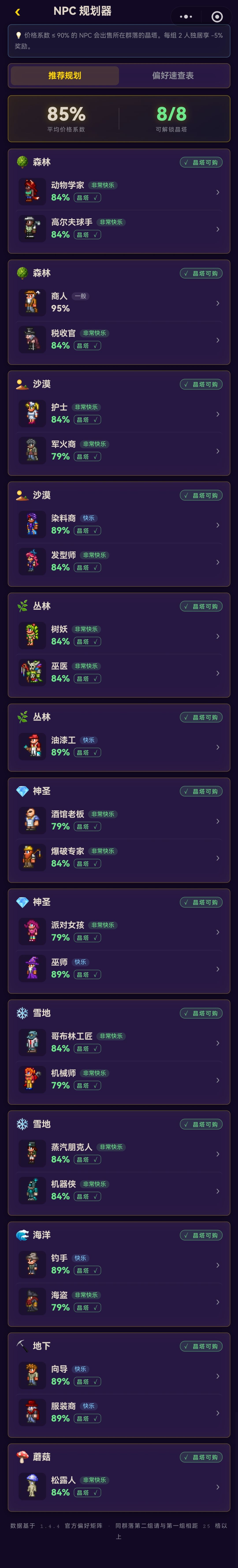 这算是NPC的羁绊吧🌚 1