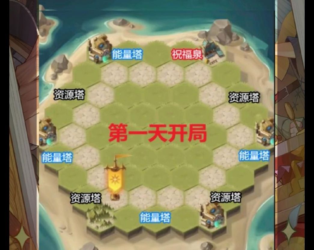 【组队服】狂澜夺金攻略 1