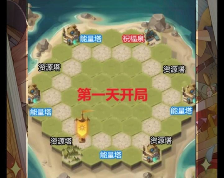【组队服】狂澜夺金攻略截图