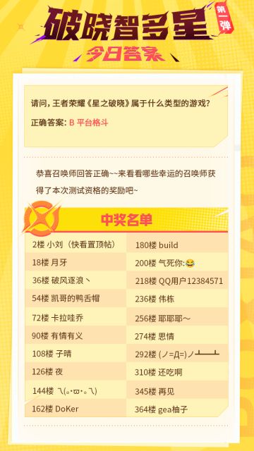 【中奖资格公布！】答题活动第一弹，开奖发资格啦