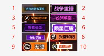 S3装备/神格/追忆/遗物拾取价值分辨（2.0版本。面向萌新，大佬请无视，多图请连WIFI）