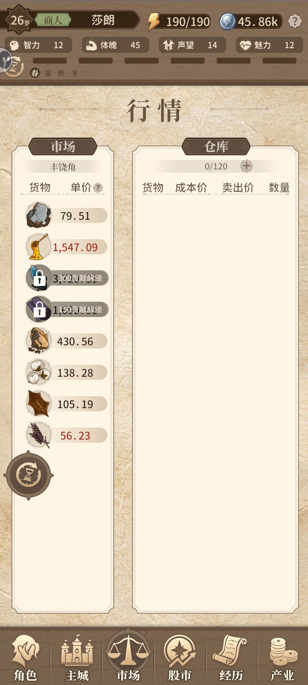 市场只有涨没有跌正常吗，一个绿色都没有 2