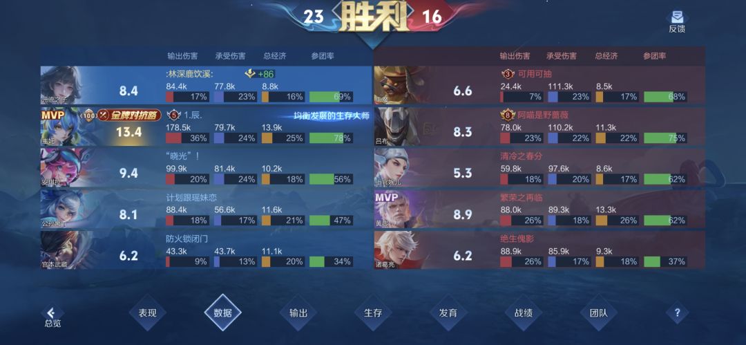 无语我说顺风咋打了这么久,这打野 1