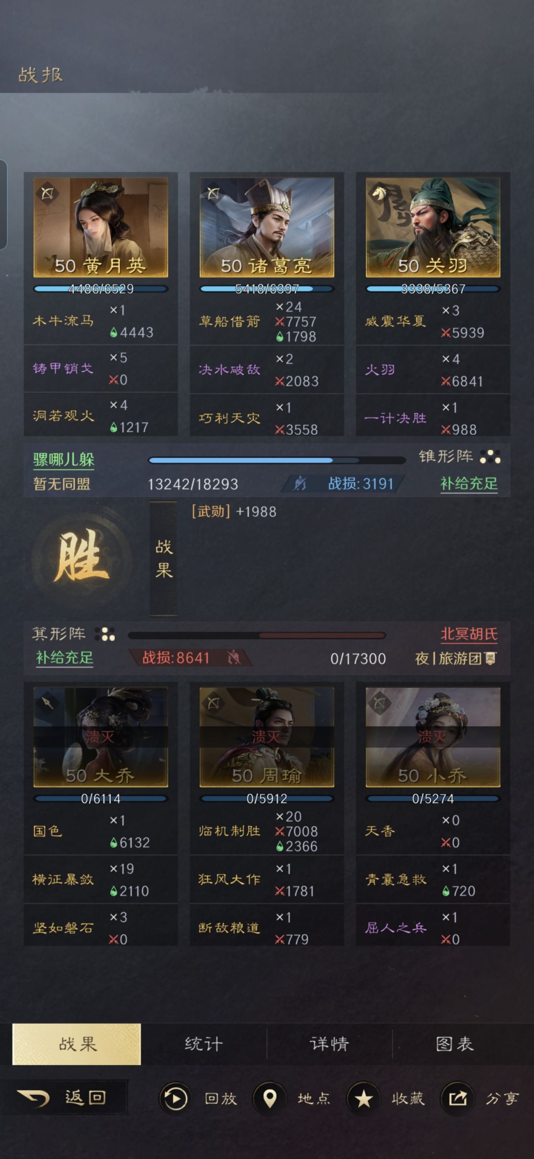 拳打铜雀脚踢忠义平民黑科技关羽 2