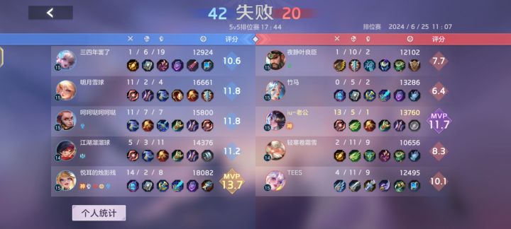 这游戏还能玩吗[表情_捂脸哭]不就一个14连胜吗，系统搞心态啊截图