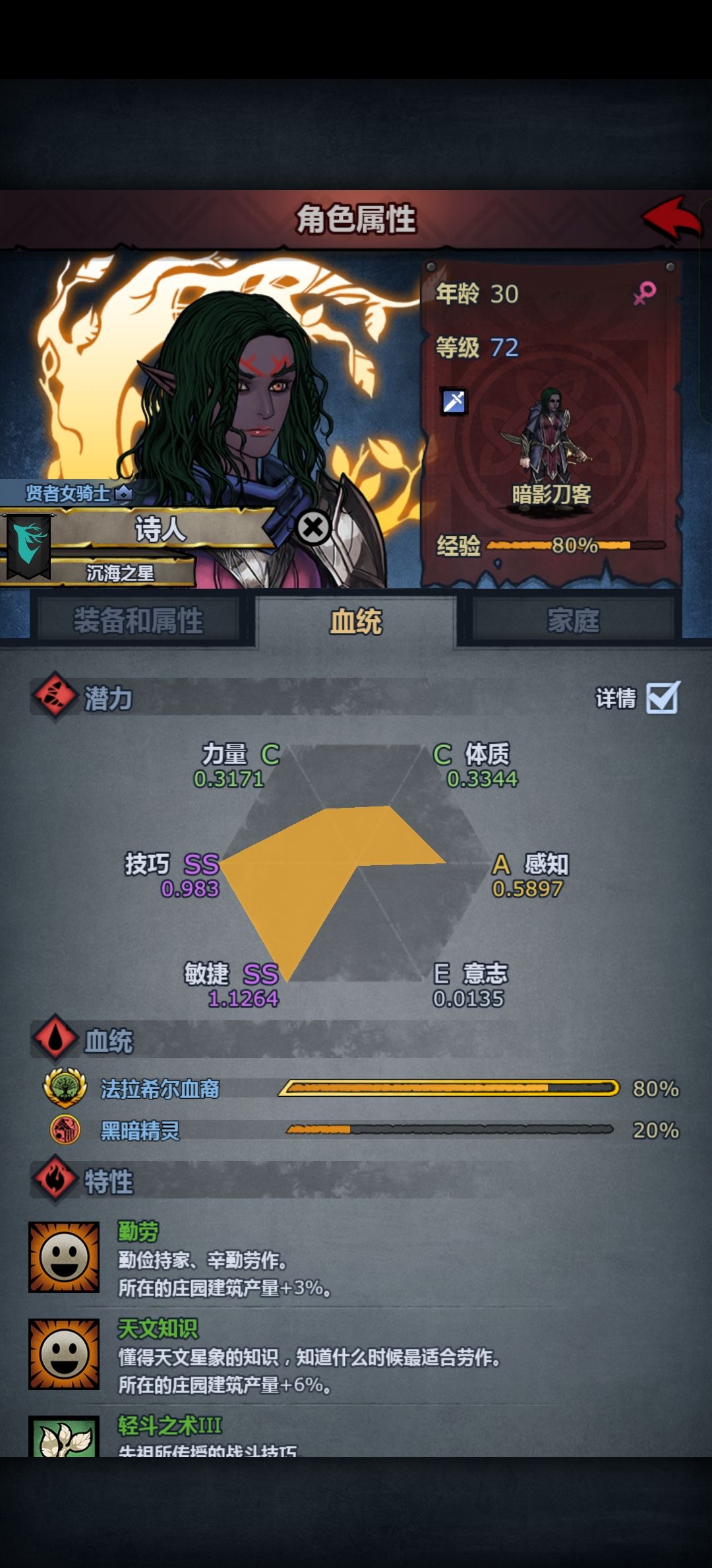 六神混血结束，最折磨的一集 6