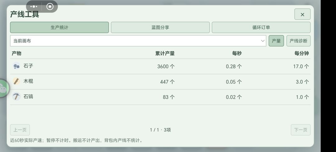 挺有意思的。 4