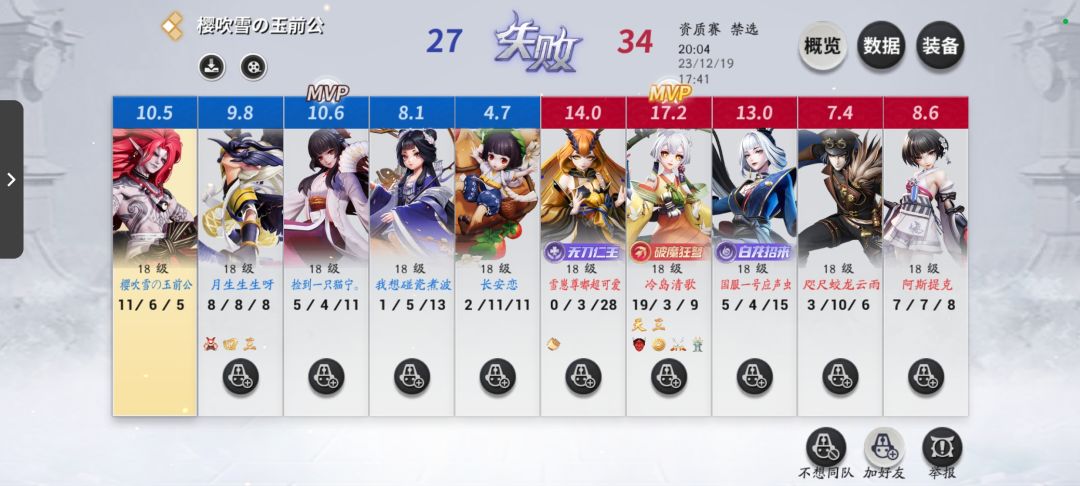 每日批斗3 2