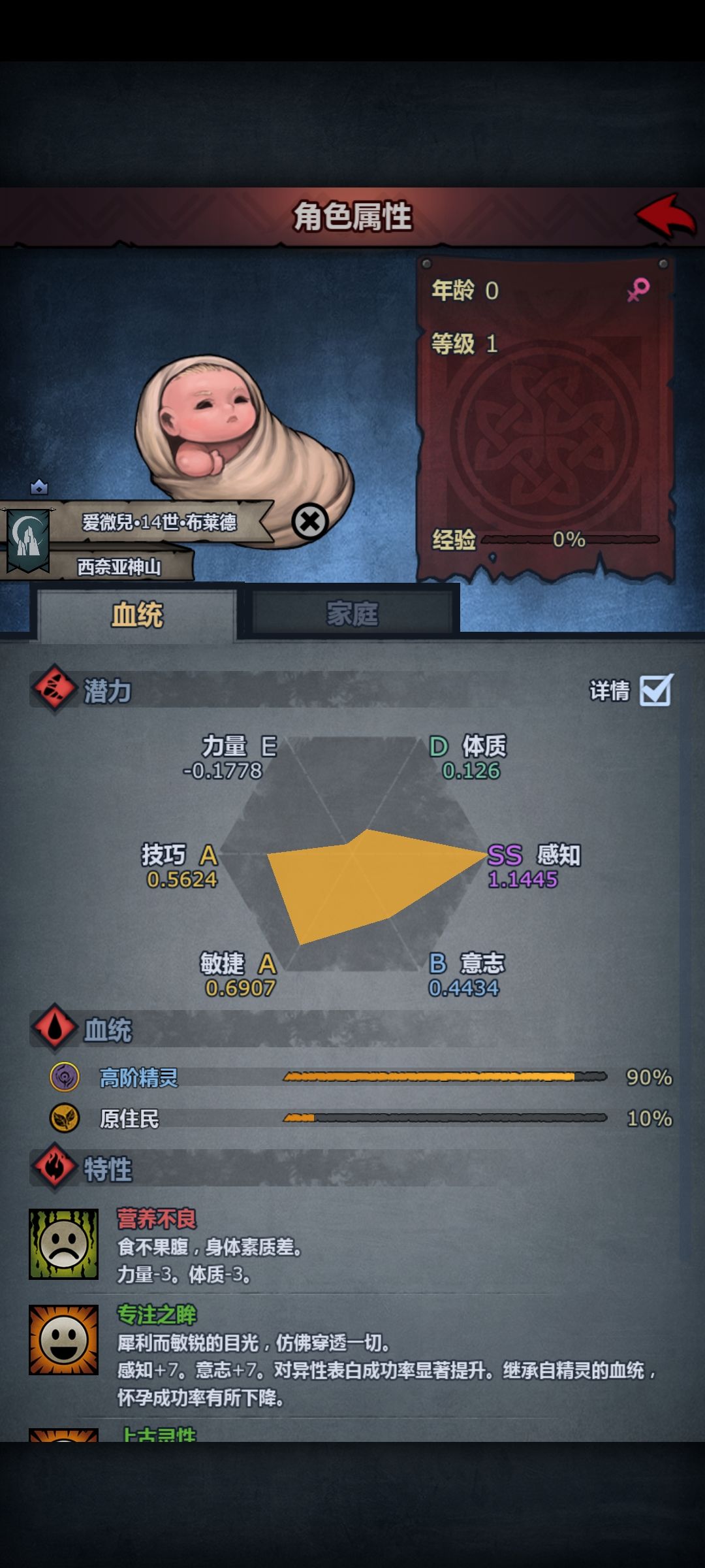 求助 2