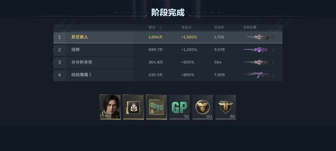 昆仑神宫总算出一个超稀有了,就差个狼头 1