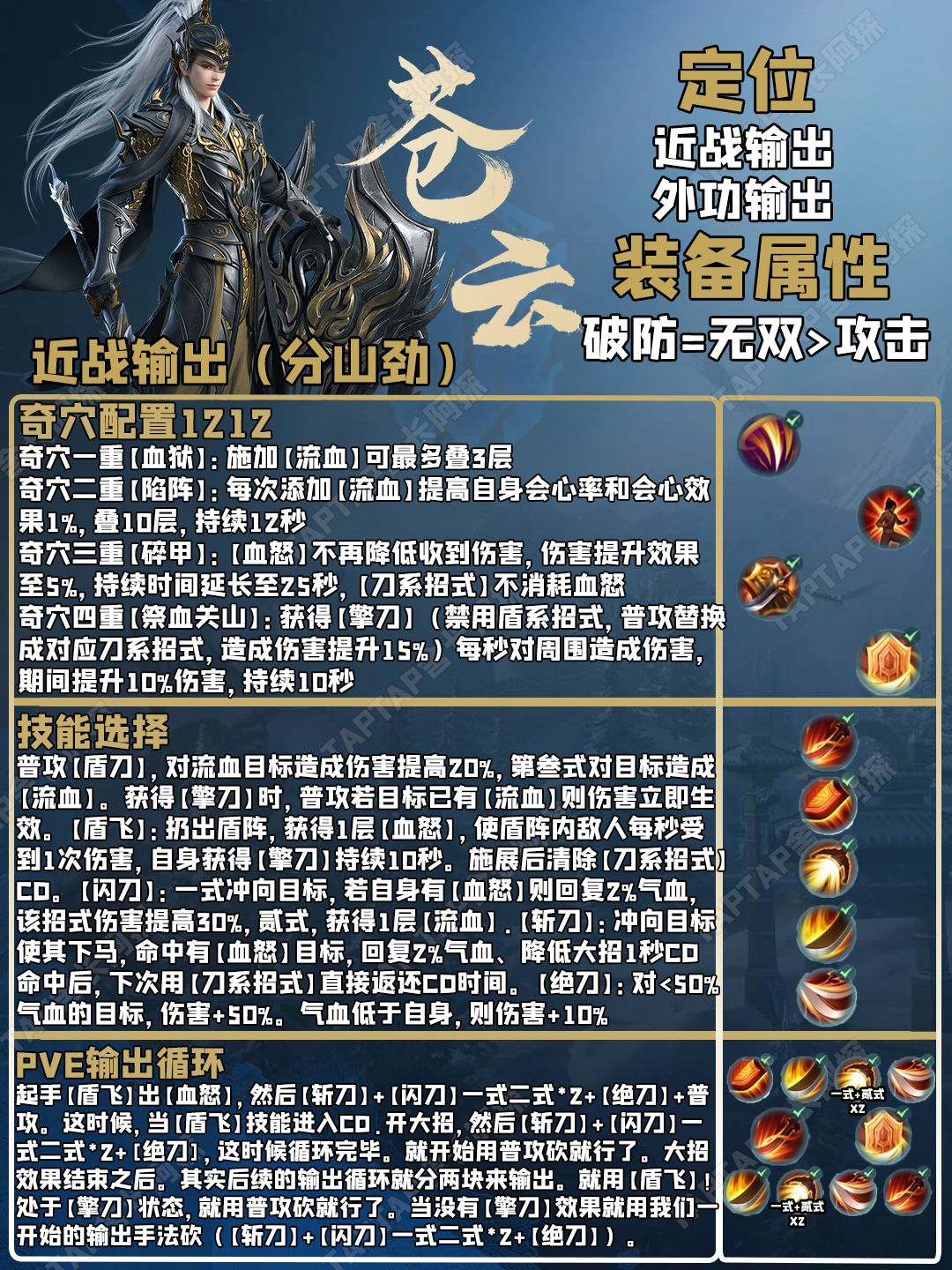 【近战玩前必看】技能+奇穴+输出手法攻略！ 2