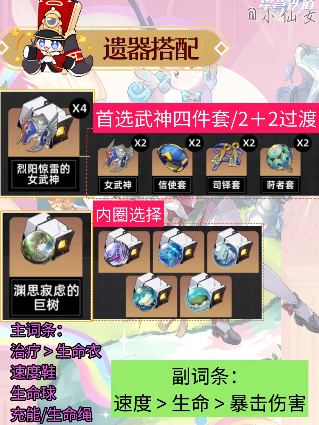 【V3.3攻略】风堇角色培养攻略&快速毕业 3