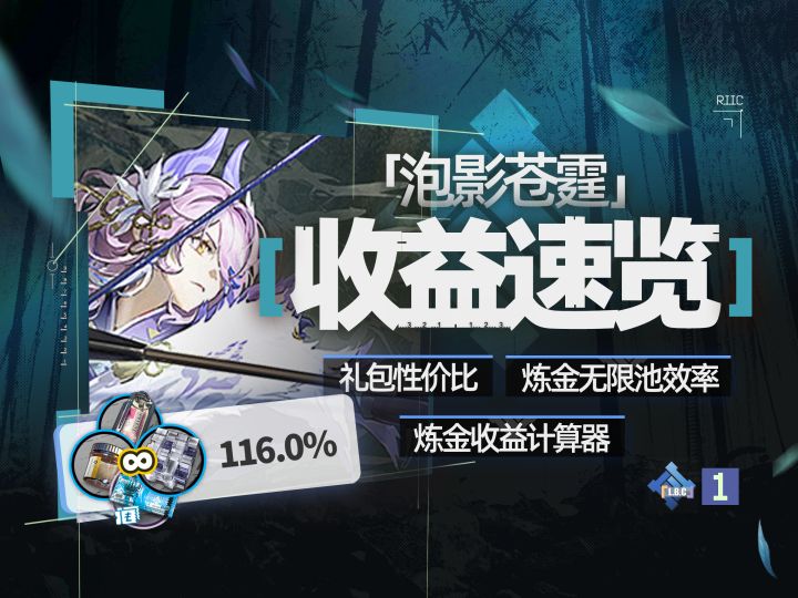 材料4缺3要刷吗？炼金收益计算器！「泡影苍霆」活动收益全解析截图