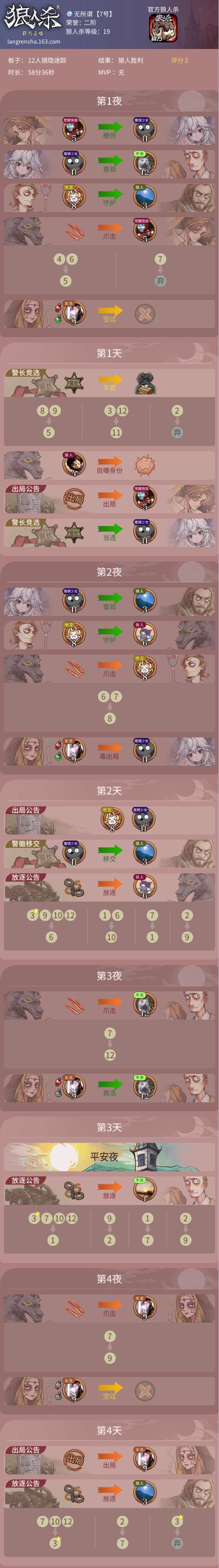 险胜贴脸通身份汪 2