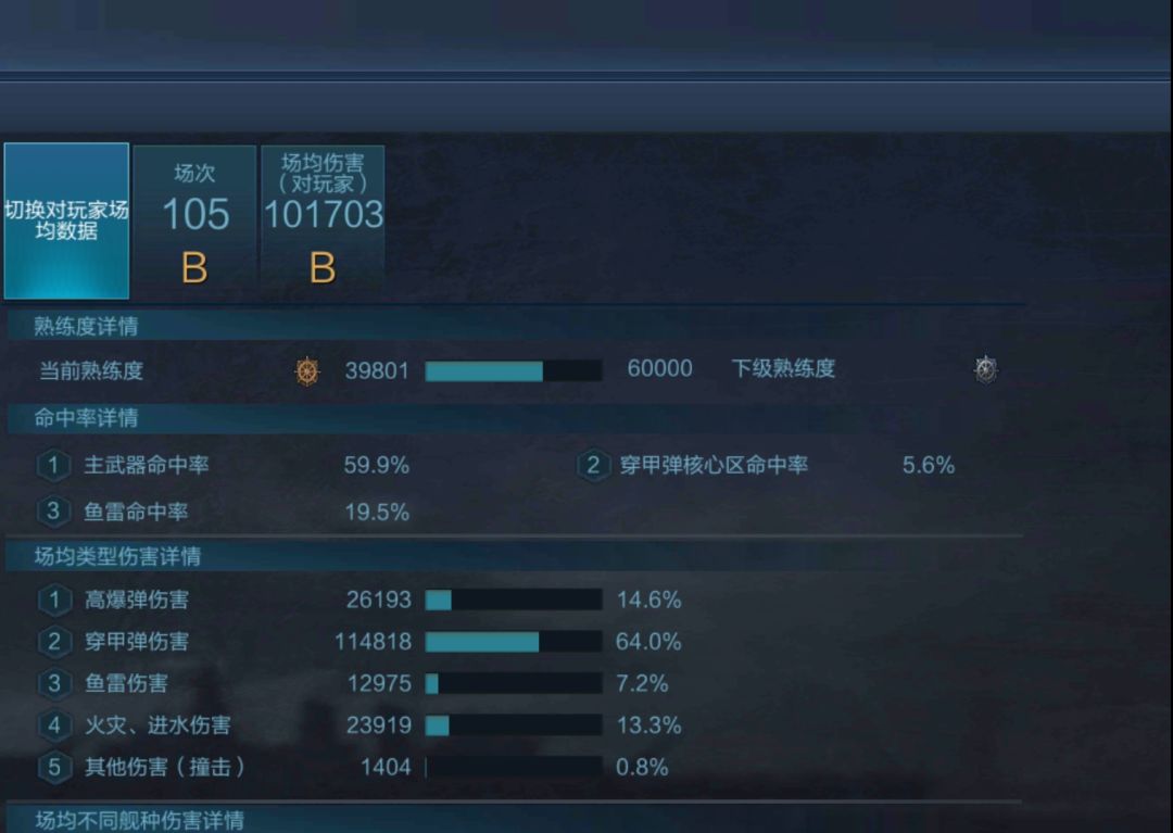 快来匹配寿司(挥爪威胁) 2