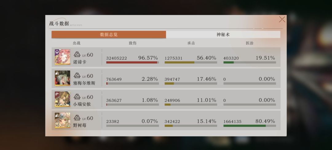 鬃毛 2