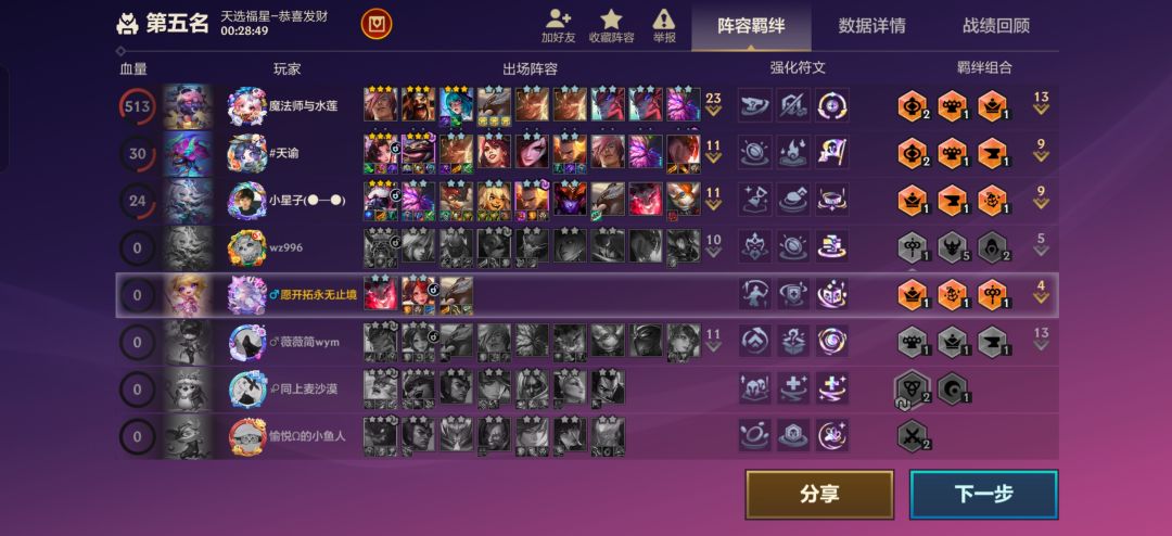这游戏可真好玩好一个发牌员 1