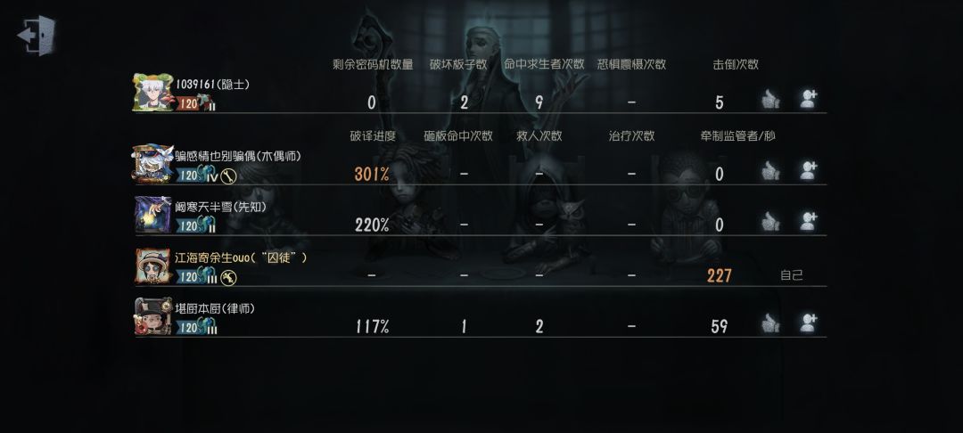 溜穿了 1