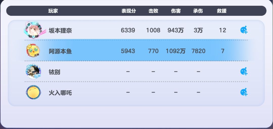 我也想不到能在特种蛋模式中撑到无尽37坡 3