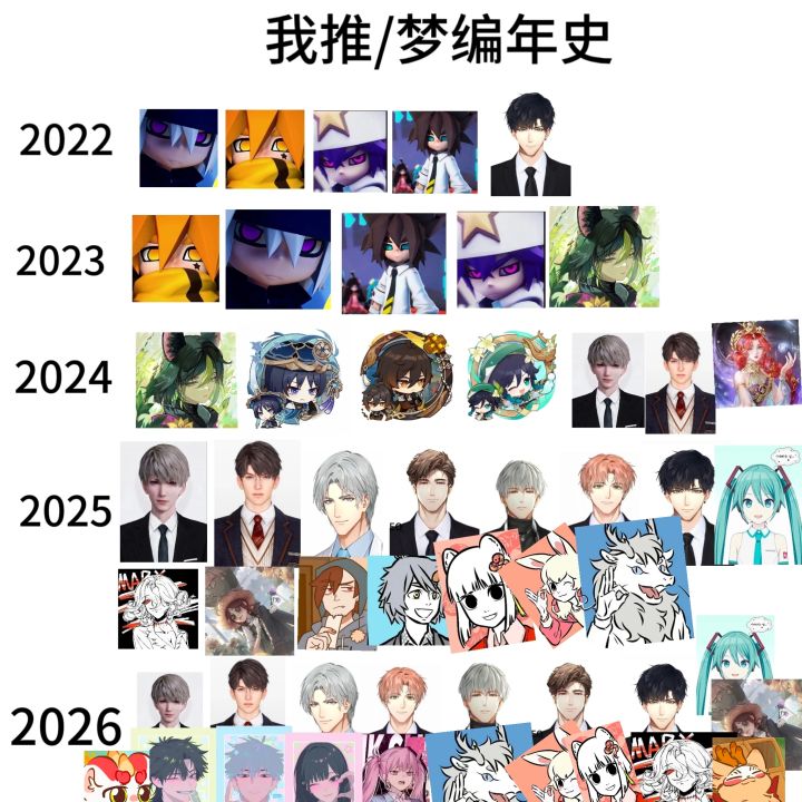 挑战全网最乱xp谁能分析出？截图