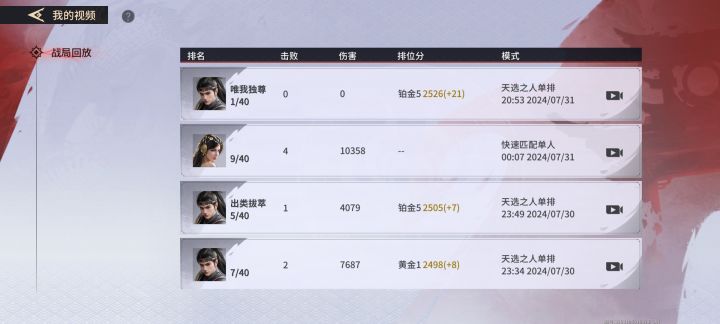 我和我的零伤害吃鸡截图