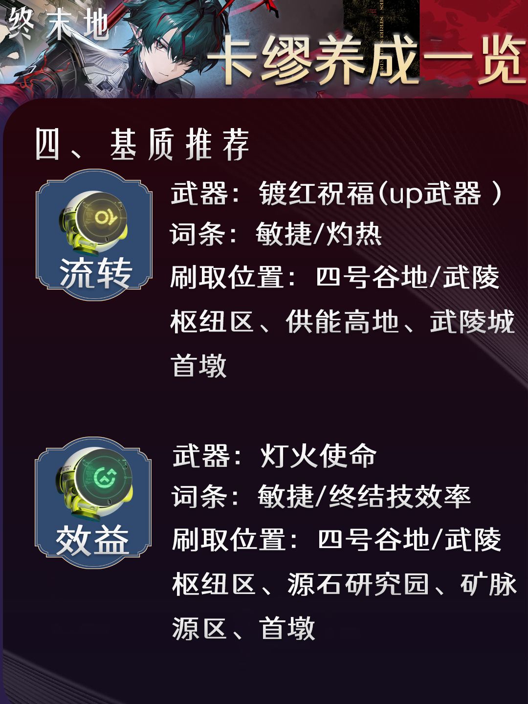 【攻略】终末地丨卡缪养成基质一览截图