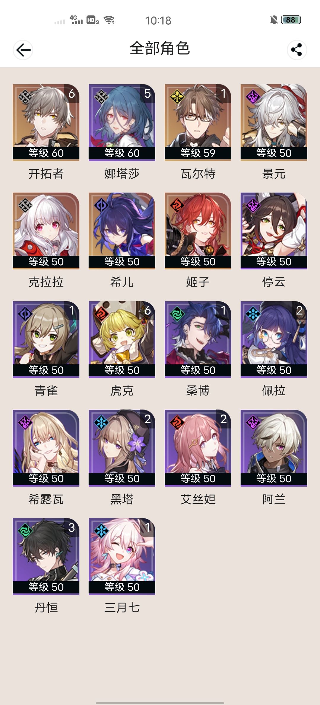 大家看看值多少? 2
